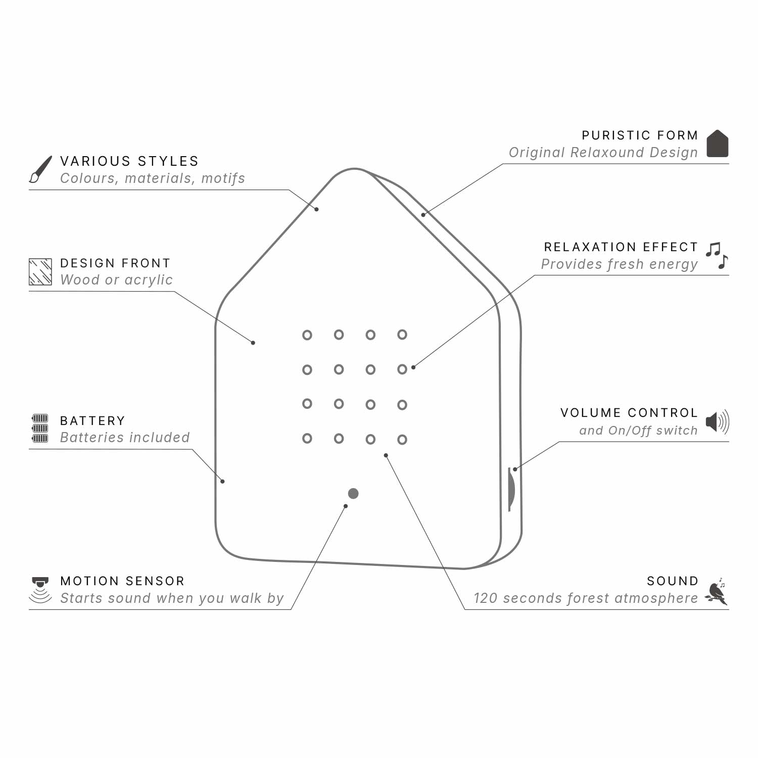 Zwitscherbox Robin Redbreast/ Rotkehlchen von Zwitscherbox  , limitierte Auflage