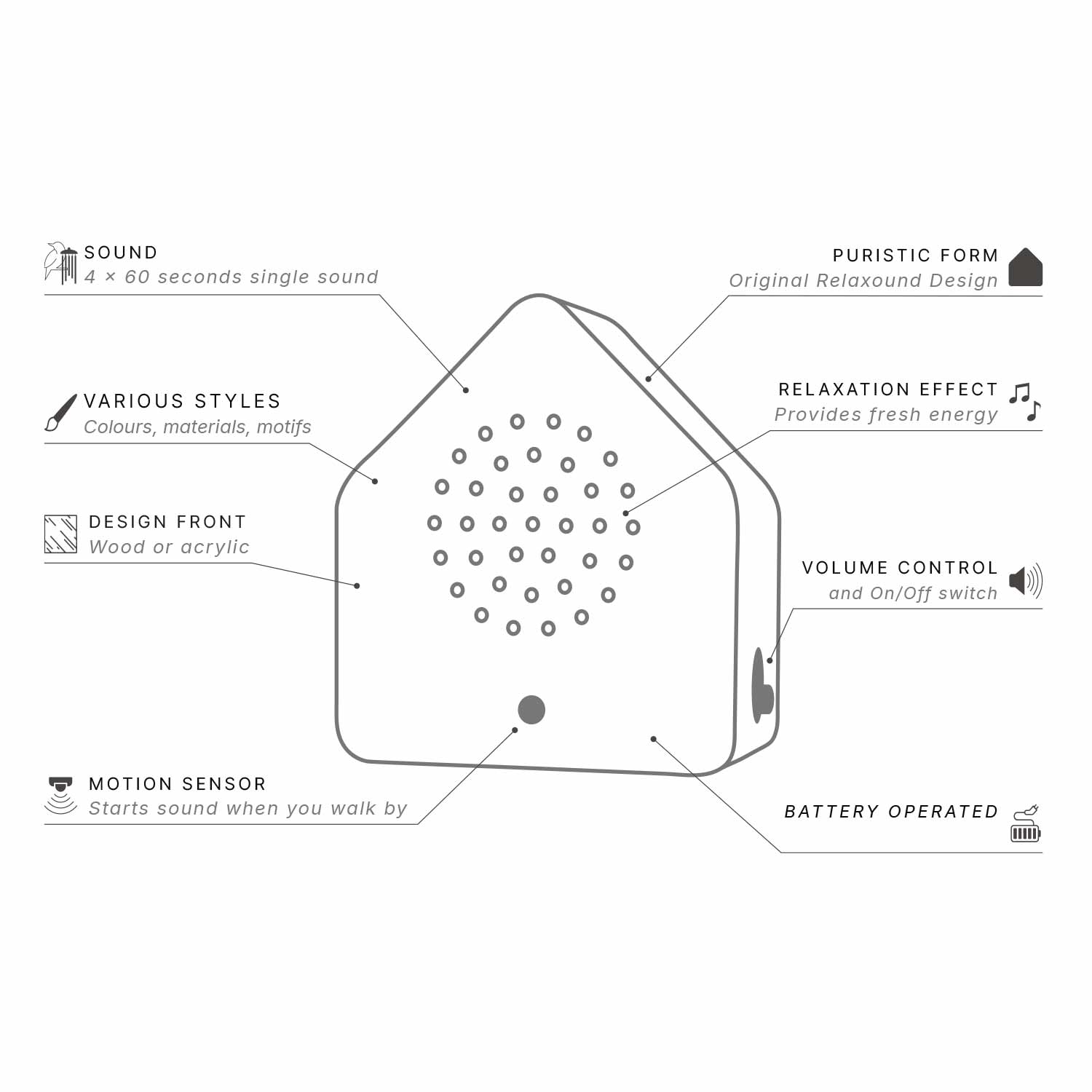 Satellitebox Red Cardinal Classic von Zwitscherbox, Klang: Rotkardinal-Gesang 